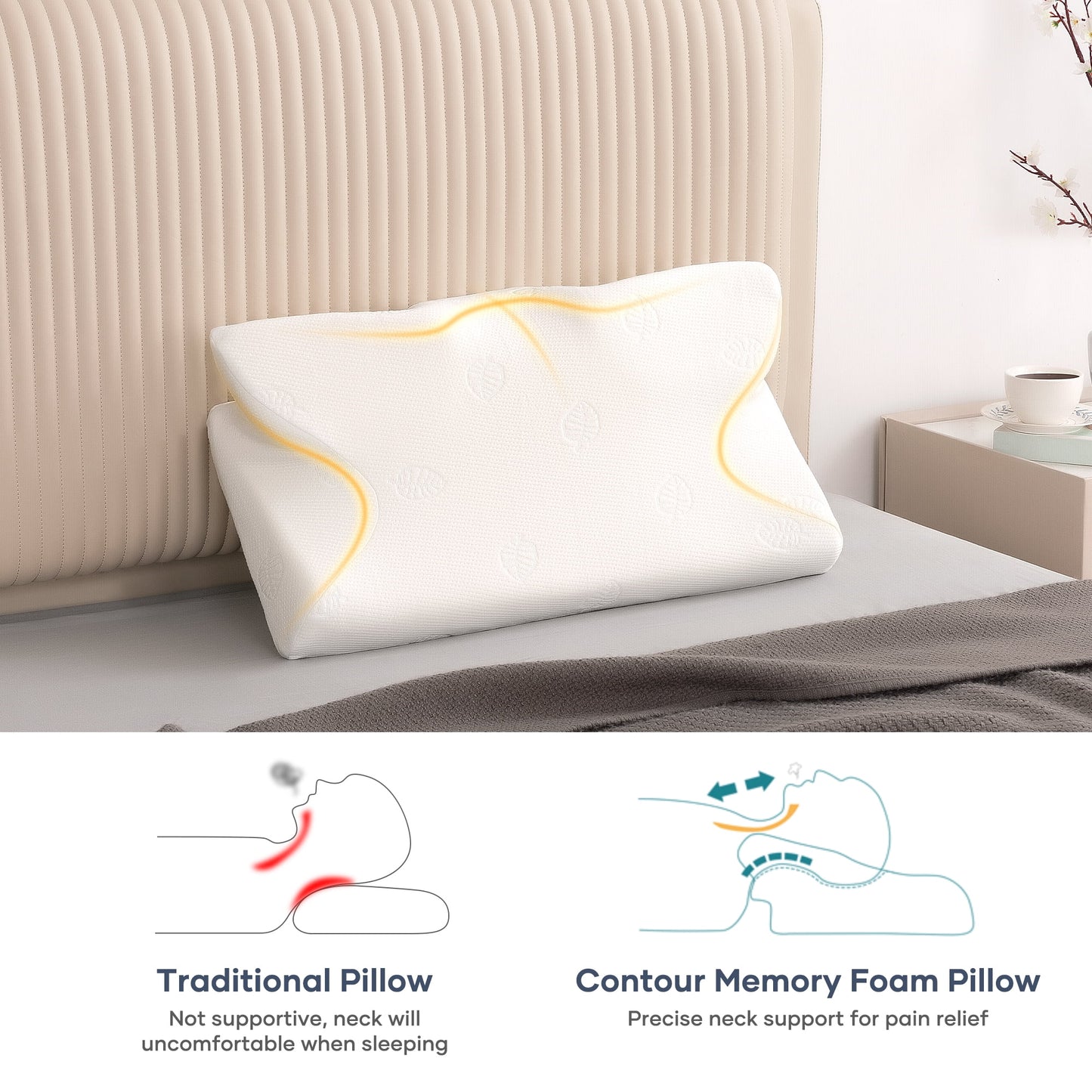 Cervical Pillow Memory Foam Orthopedic Pillow for Neck Pain Sleeping Side, Back, Stomach Sleeper with Washable Pillowcase